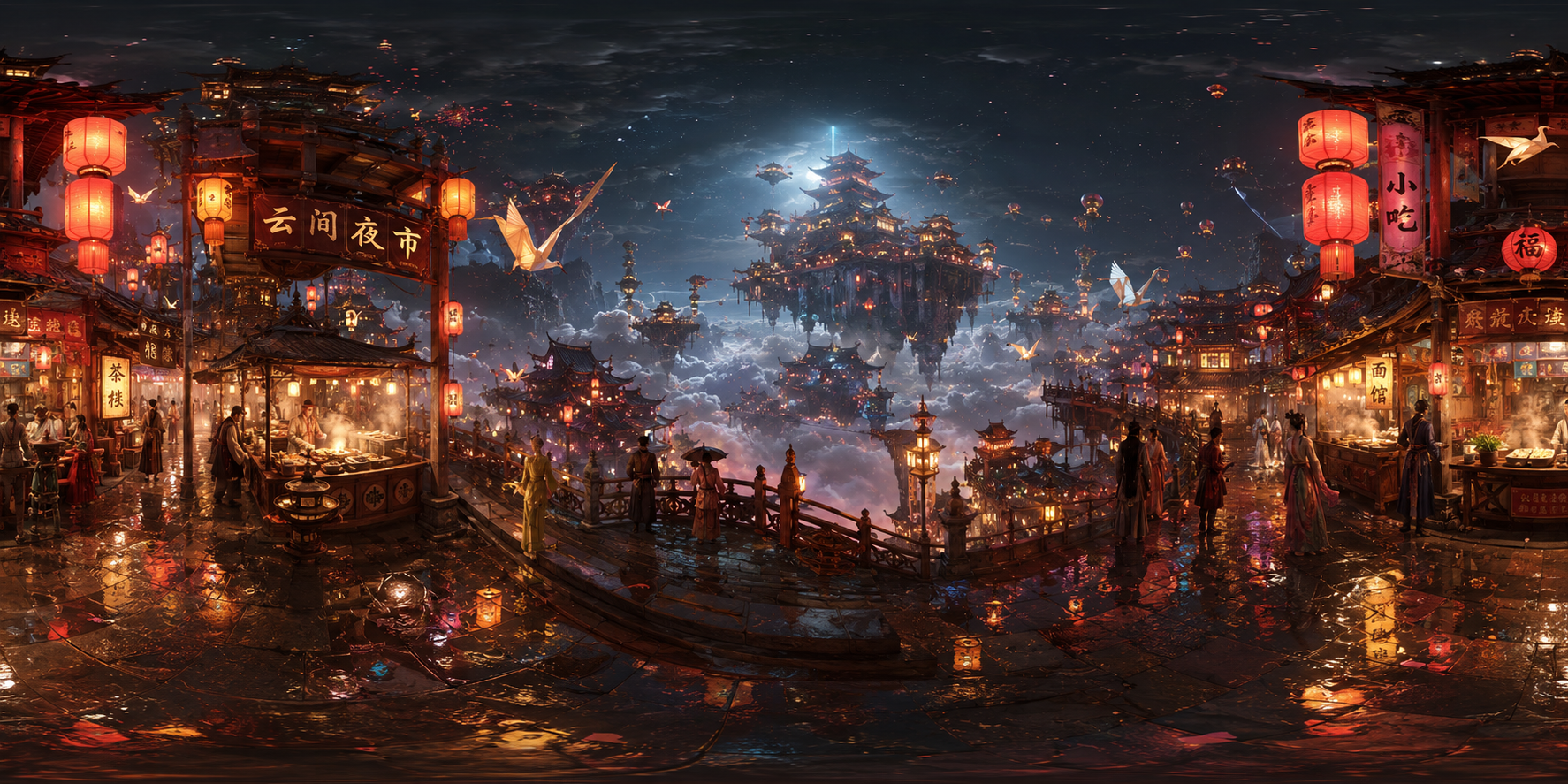 Image2生成的全景图